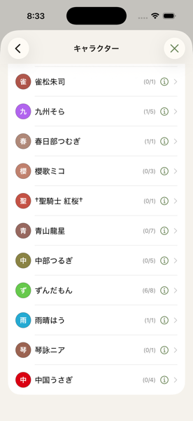 VOICEVOXのキャラクター一覧